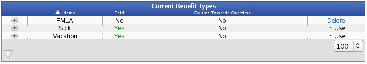 Benefit Types