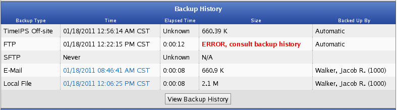 Recent Backup History