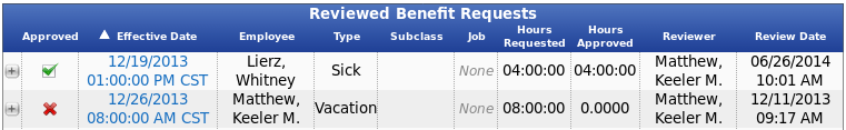 Benefits Log